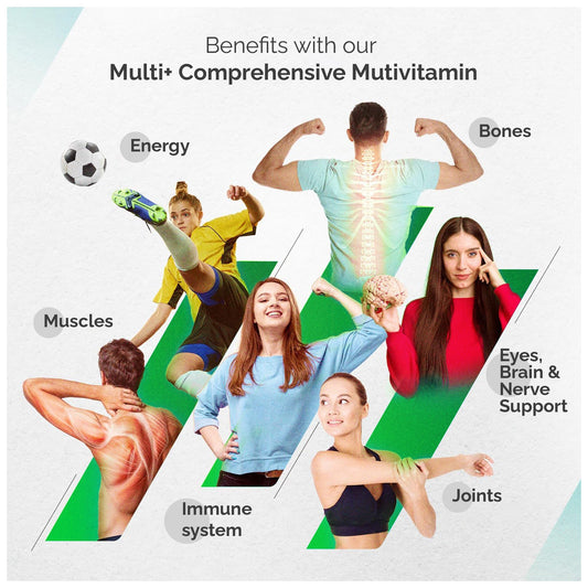 Nutrian Multi+ multivitamin benefits: energy, bones, muscles, immune system, joints, eyes, brain and nerve support