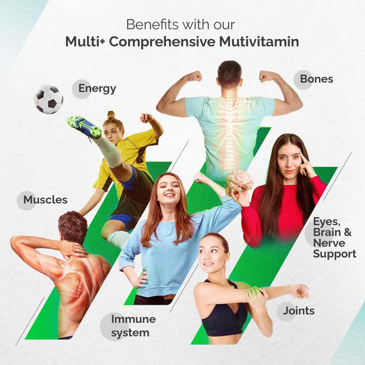 Nutrian Multi+ – Comprehensive Multivitamin - 120 Capsules Nutrian