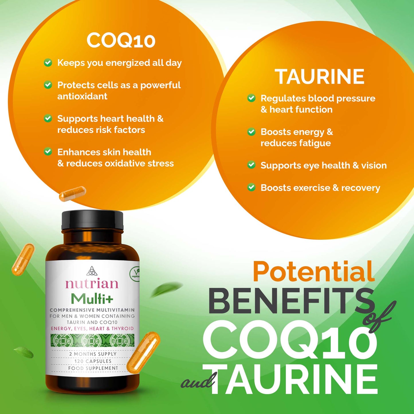 Nutrian Multi+ – Multivitamínico completo