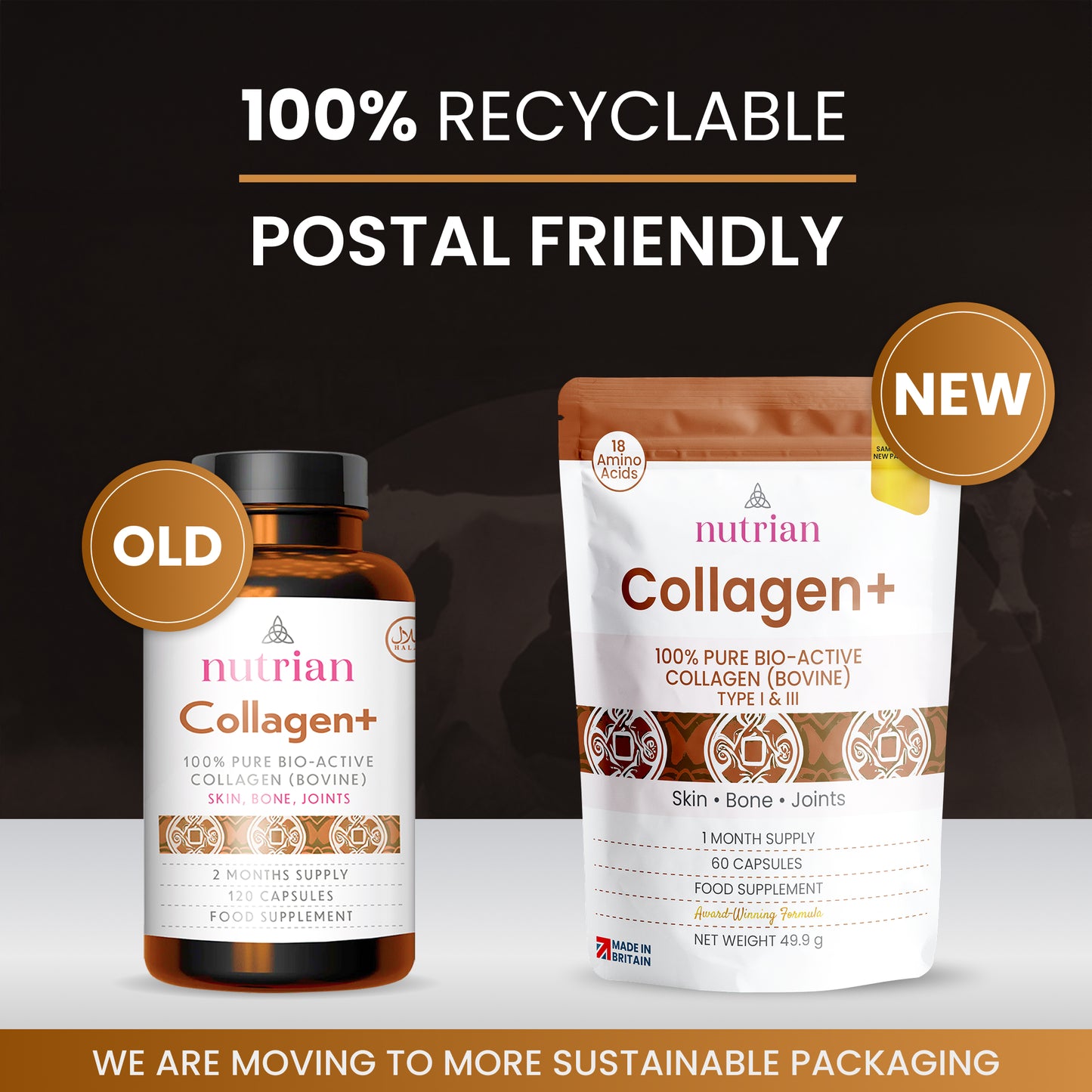 Nutrian Collagen+ – 100% Pure Bio-Active Bovine Collagen - 60 Capsules Nutrian