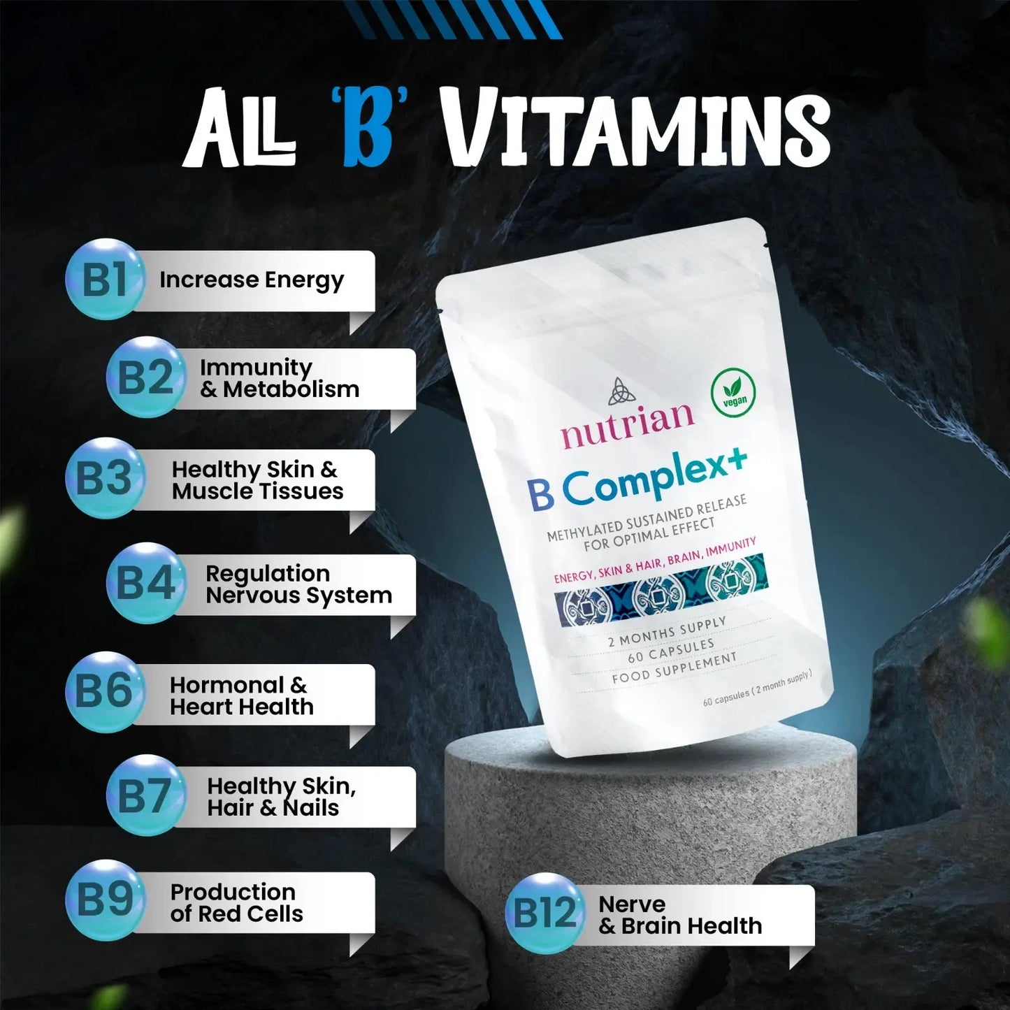 Nutrian B Complex+ – High Strength Energy, Nerve & Skin Support - 60 Veg Capsules Nutrian