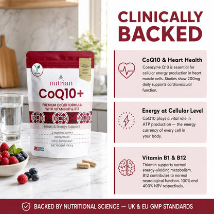 Nutrian CoQ10+ backed by nutritional science and UK and EU GMP standards