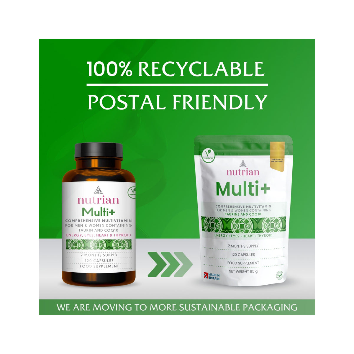 Nutrian Multi+ moving from bottle to 100% recyclable postal friendly pouch packaging
