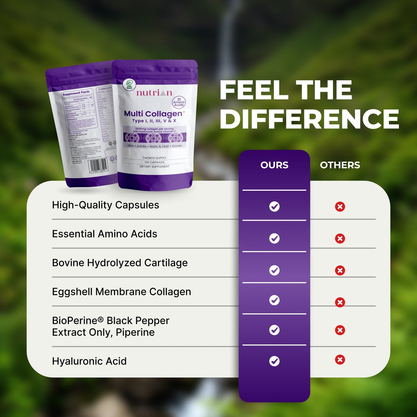 Nutrian MultiCollagen+ 2400mg | 120 Capsules Type I,II,III,V, X & Hyaluronic Acid and Vitamin C Nutrian