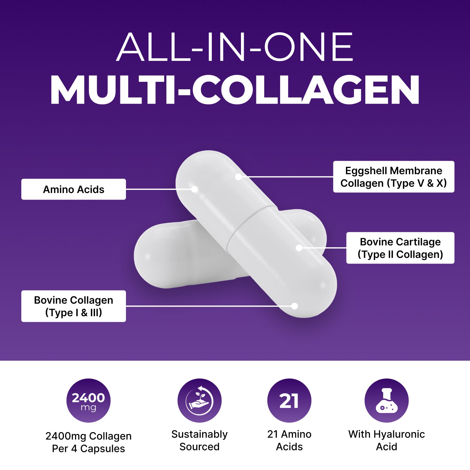 Nutrian MultiCollagen+ 2400mg | 120 Capsules Type I,II,III,V, X & Hyaluronic Acid and Vitamin C Nutrian