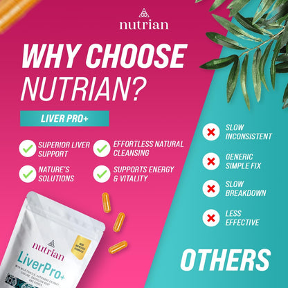 Nutrian Liver Pro+ – Liver Cleanse Detox Supplement - 60 Veg Caps