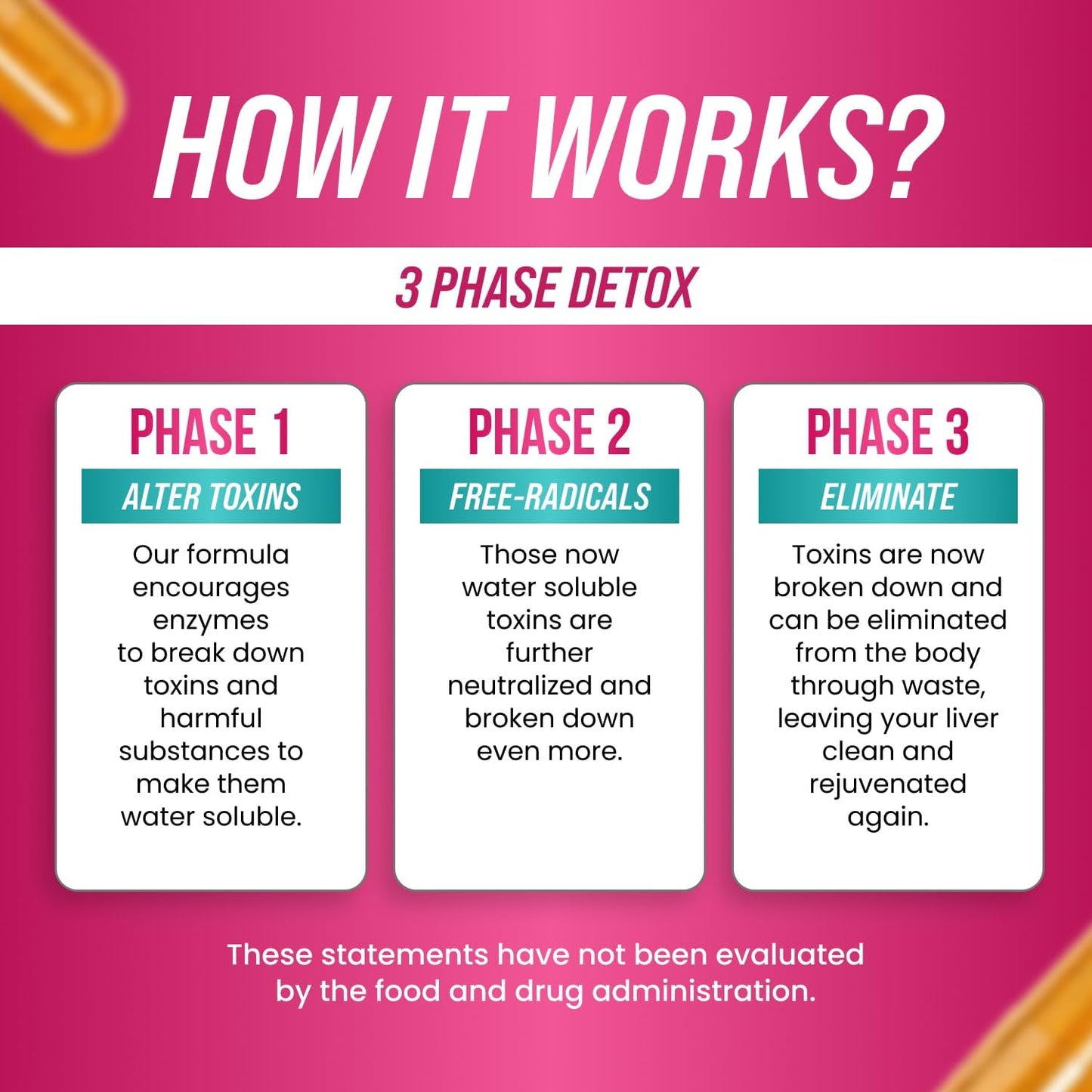 Nutrian Liver Pro+ – Liver Cleanse Detox Supplement - 60 Veg Caps