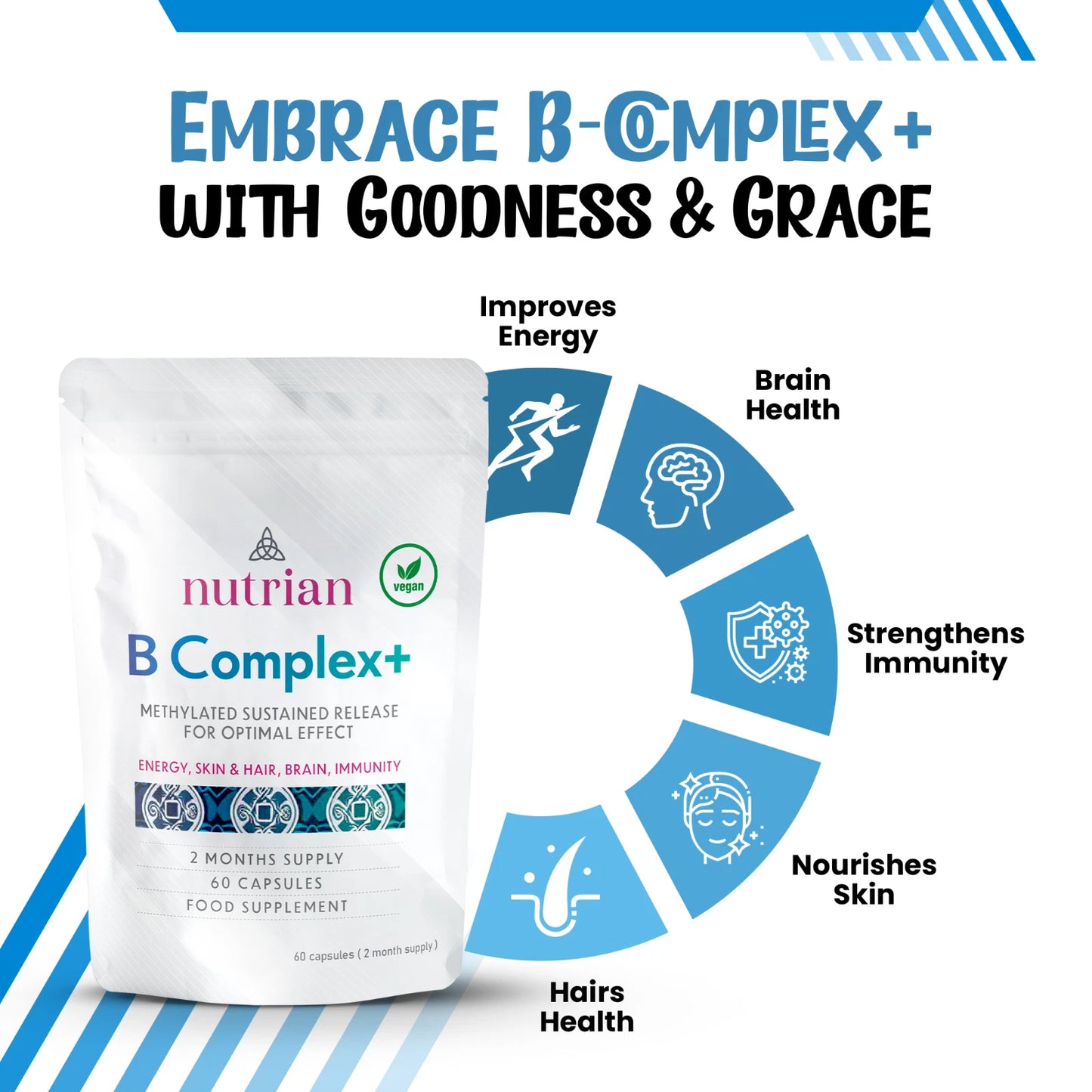 Nutrian B Complex+ – High Strength Energy, Nerve & Skin Support - 60 Veg Capsules